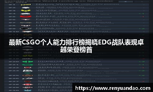 最新CSGO个人能力排行榜揭晓EDG战队表现卓越荣登榜首