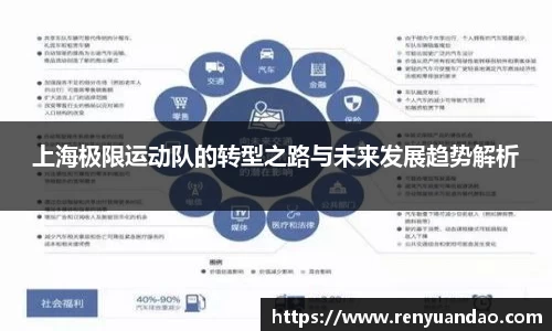 上海极限运动队的转型之路与未来发展趋势解析