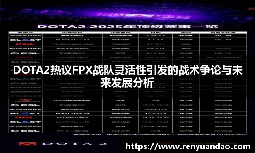 DOTA2热议FPX战队灵活性引发的战术争论与未来发展分析